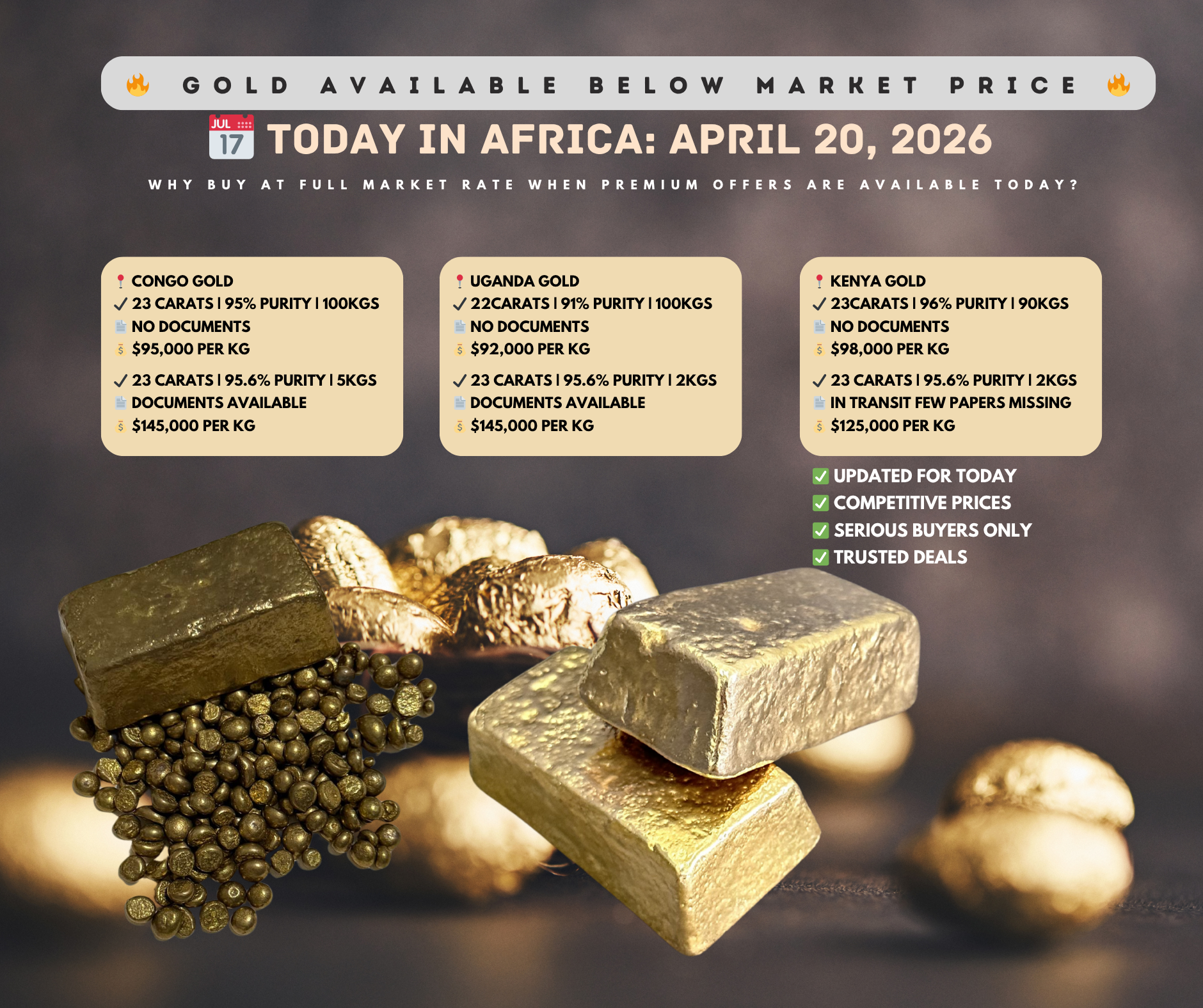 Buy Gold in Uganda