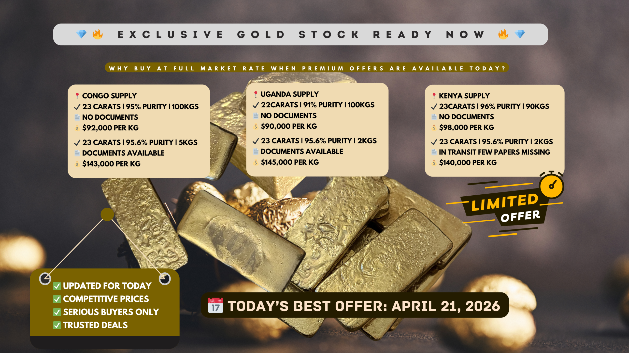 Trusted Gold Suppliers in Africa
